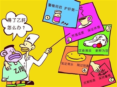 查出乙肝大三阳还能做护士吗,父亲有乙肝大三阳孩子要做检查吗