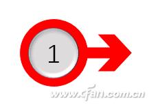 ppt箭头指引从左到右怎么做,前方高能请注意是什么意思