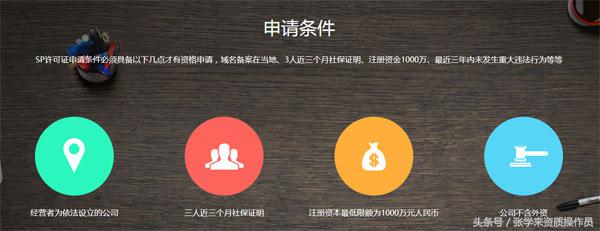 sp许可证长什么样,sp许可证是什么证