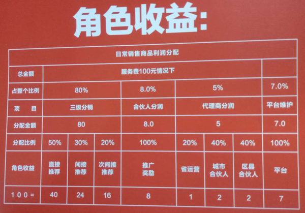 创业好难不知道干什么,创业难不难找项目