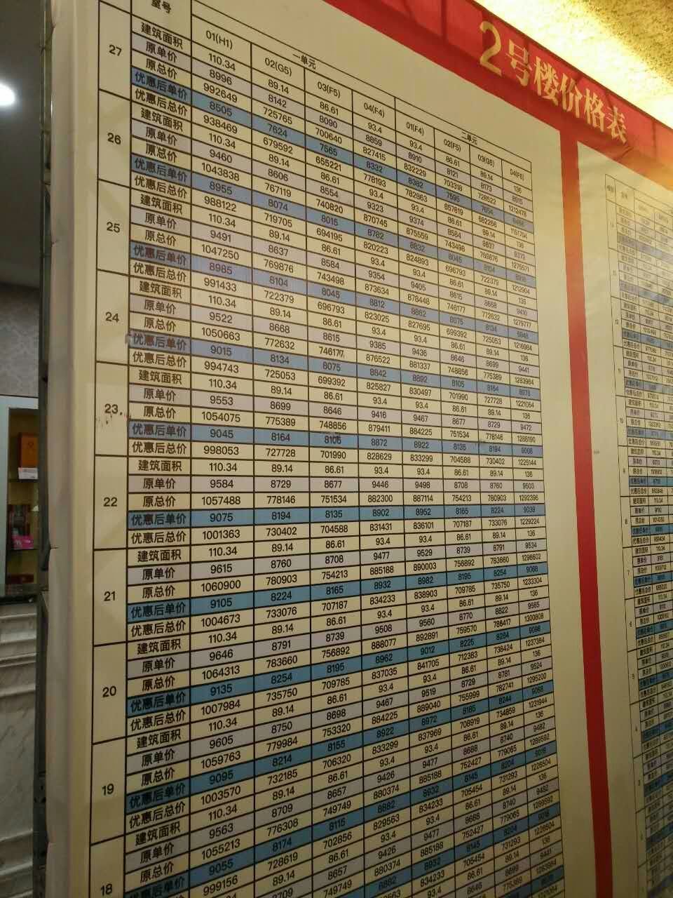 连云港新海哪里买房最好,最新连云港新海新区房价