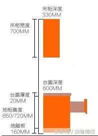 模压门板橱柜价格,好看实用橱柜