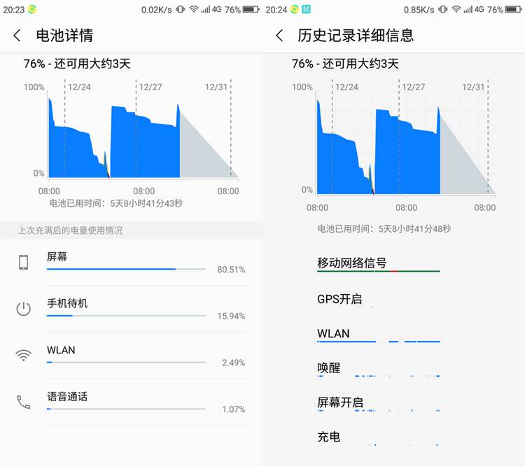360n4s骁龙版缺点,360n4s骁龙版体验详情