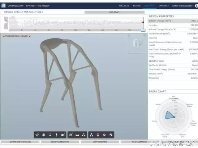 给你电影感觉的10个气质科技产品（2016年上市）