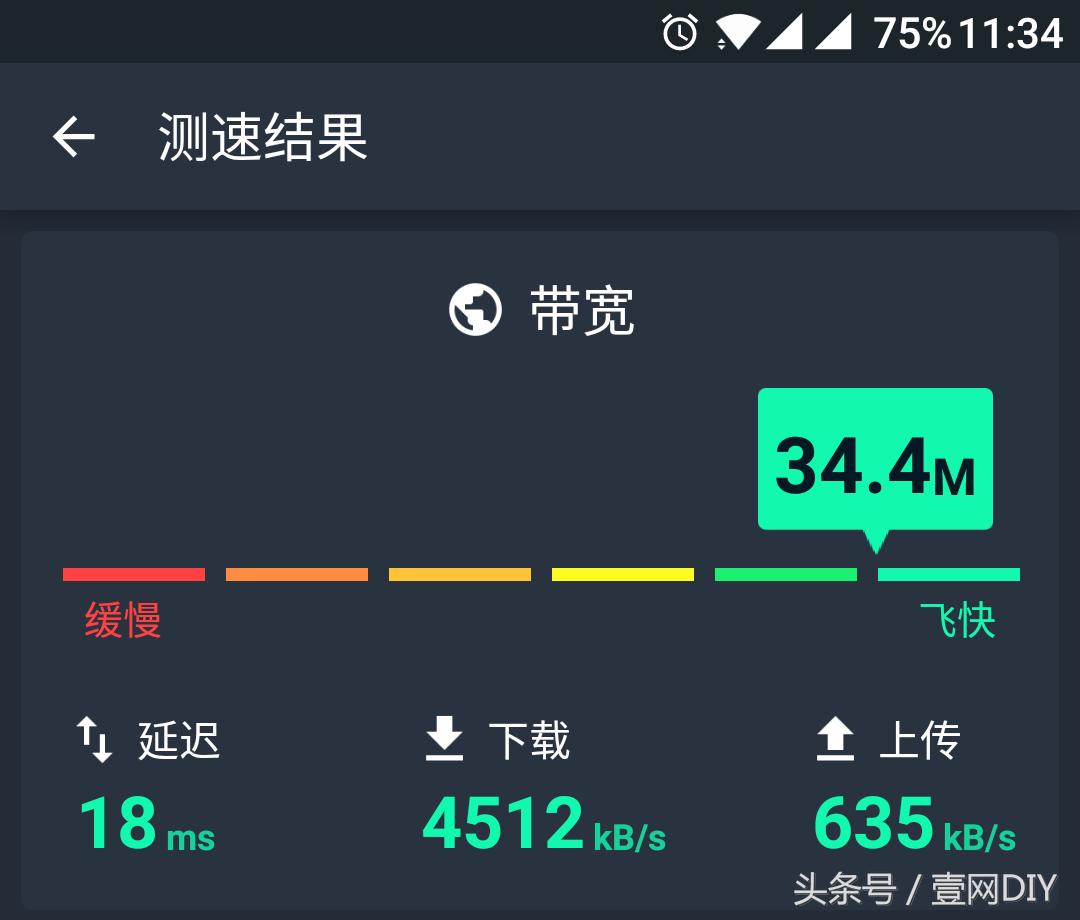老路由器还有用吗,你还在用老式宽带吗