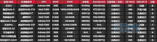 imobile鎵嬫満,imobile灞卞鎵嬫満