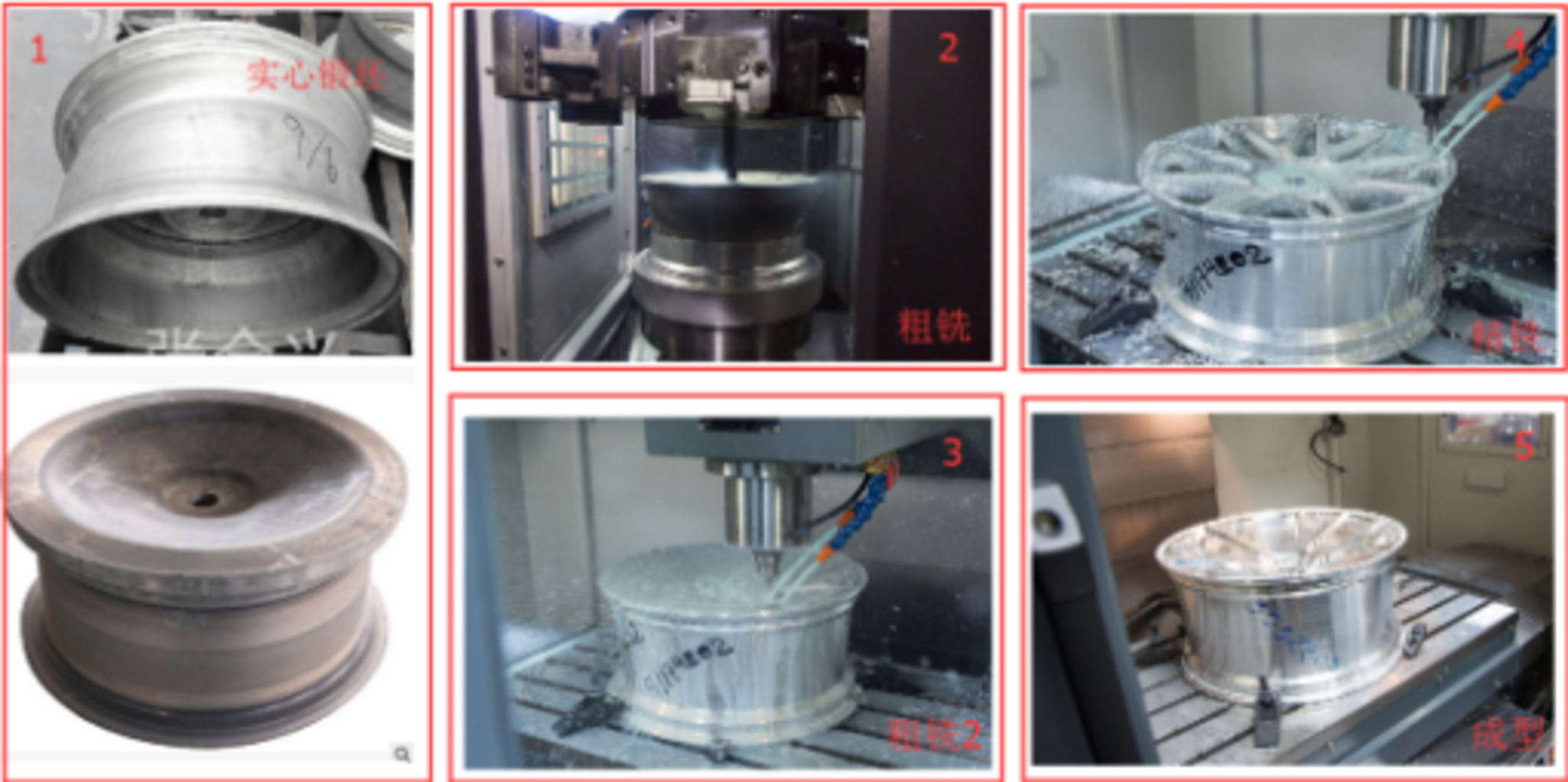 一片式轮毂做两片式轮毂效果,轮毂一片式和两片式