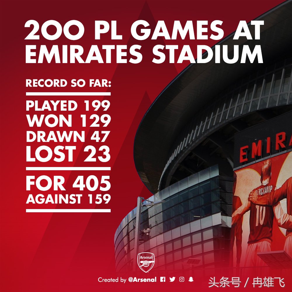 吉鲁蝎子摆尾神仙球,吉鲁蝎子摆尾进球