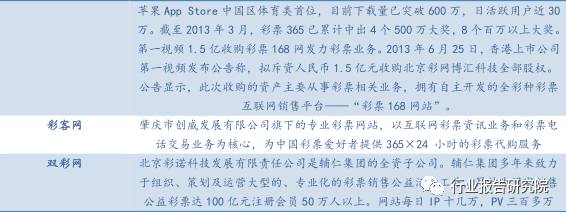 彩票行业调查报告,互联网彩票概念利好