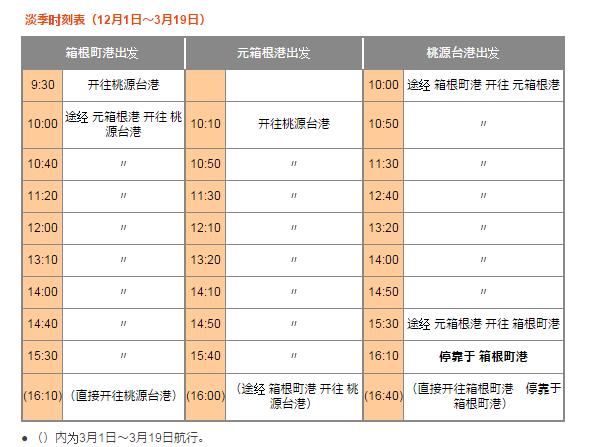 东京河口湖游玩攻略,东京河口湖箱根旅游
