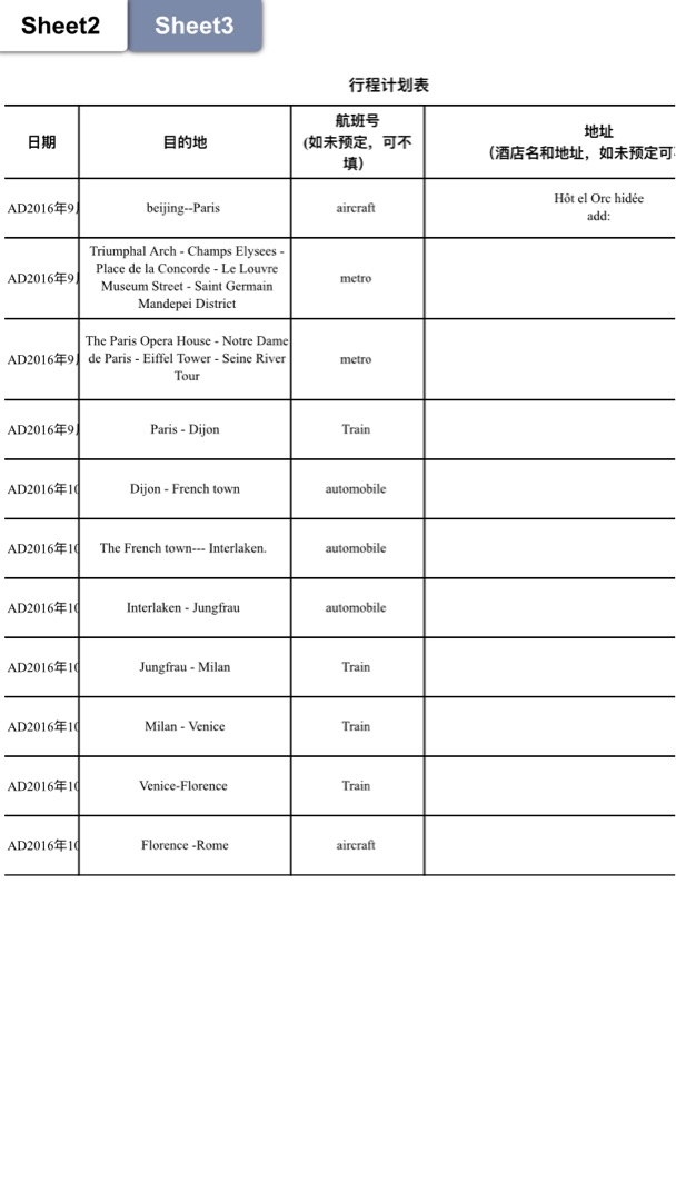 随心所欲意大利电影,法国意大利之旅