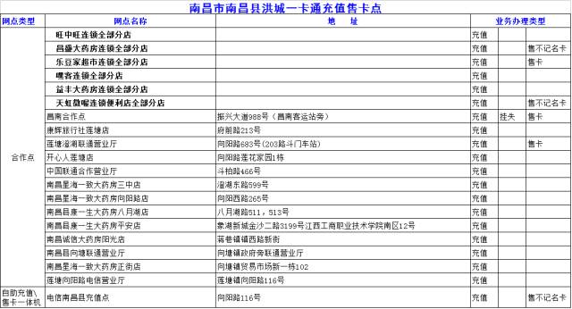 老年人凭市民卡可免费乘地铁吗,老年人免费乘车卡坐地铁优惠吗
