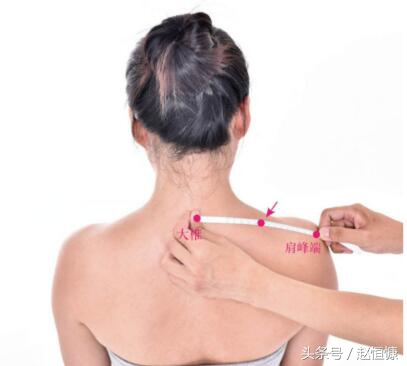 颈肩部疼痛取穴,颈痛穴和腰痛穴