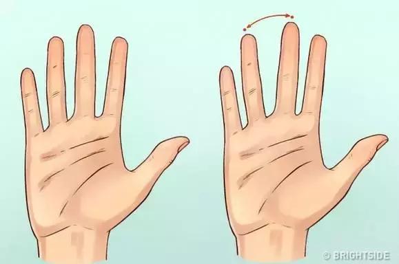 看你手相和脸相,看手相就知道一个人脾气