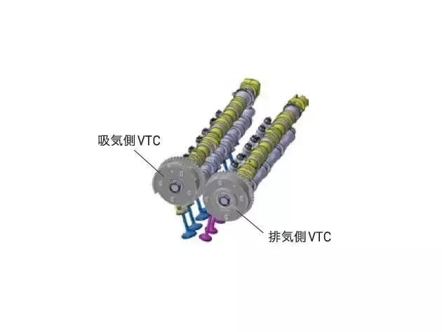 1.5t思域马力大吗手动挡,思域的1.5t发动机很厉害吗