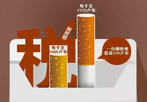 俄罗斯香烟298块钱,俄罗斯ld烟价格表