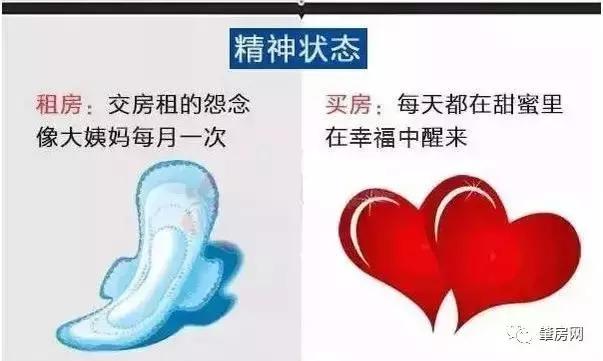 有房和没房究竟有多大差距,行政房和普通房的区别