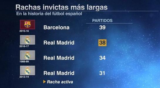 j罗在皇马的经典瞬间,皇马j罗到底有多强