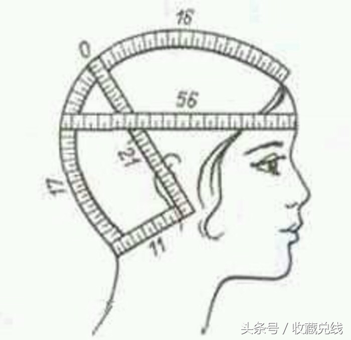 古代瓷枕的妙用,古代瓷枕睡觉不痛吗