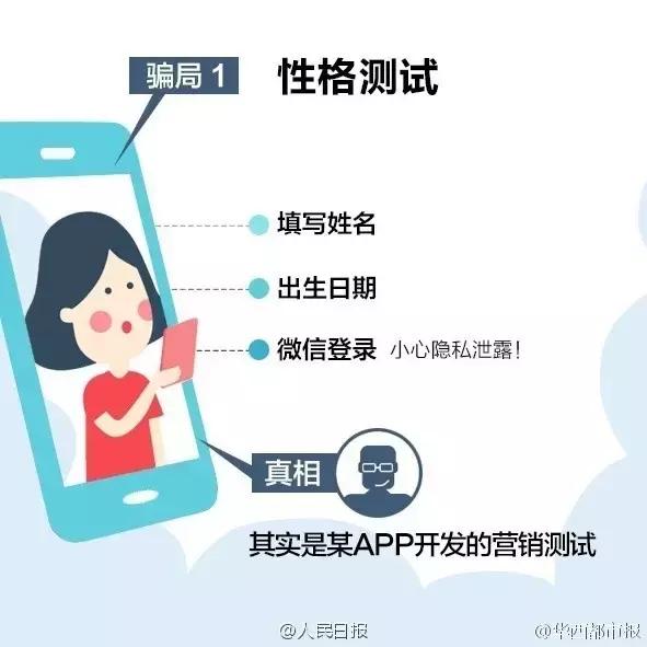 朋友圈点赞投票，可能有木马链接！