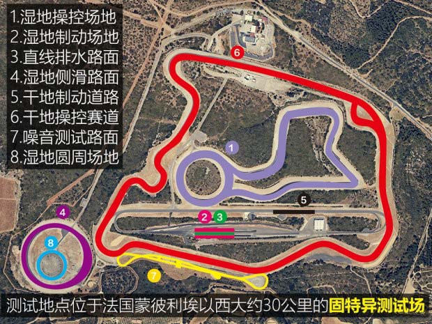 海外轮胎测试,中国轮胎国外排名