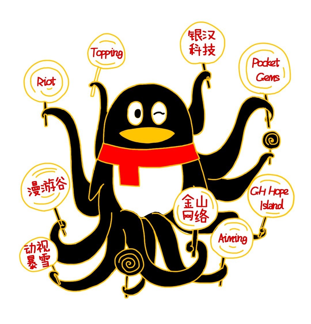 充钻充QB都是零头，腾讯的这项收入让它成为中国市值最高的公司