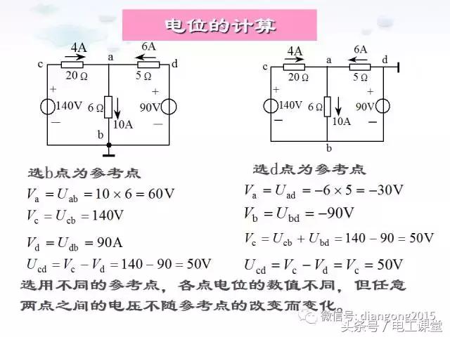 维修电工必须掌握的16个基础知识,电工基础知识免费教学app哪个好