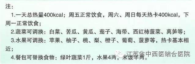 节食可以改善血糖吗,节食能降糖吗