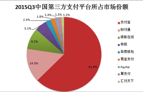 苹果手机applepay在哪些场合可用,只有苹果可以applepay吗