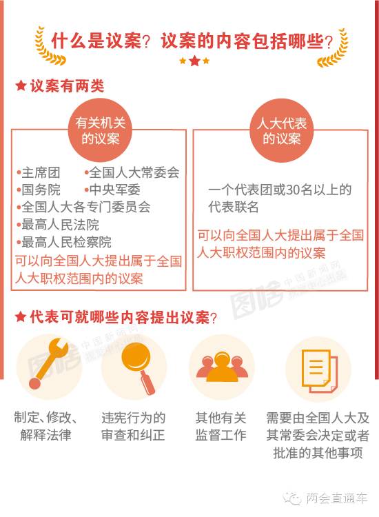 人大选举常识,人大工作要点为人大代表指明方向