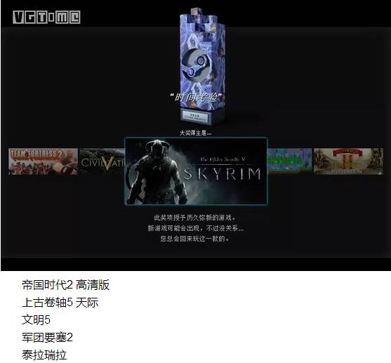 steam大奖获奖作品2021,历年steam大奖获奖作品