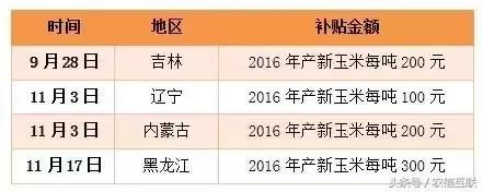 未来15天玉米行情云南玉米价格,山西玉米价格最新行情多少钱一斤