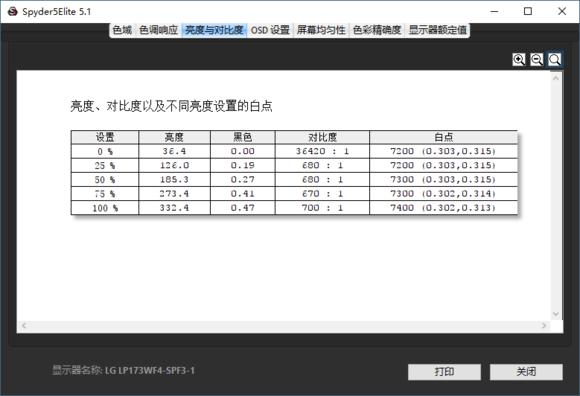 华硕rogs7v温度高,华硕rogs7vcpu80度
