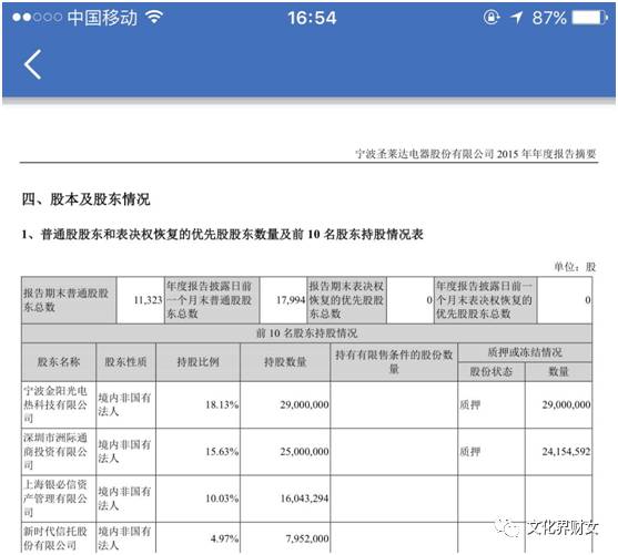 无关“阿里系”、撇清“明天系”，赵薇这次单枪匹马玩一单大的？