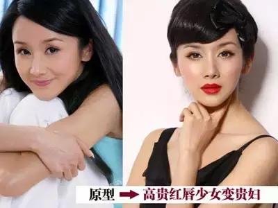 如何保持口红一天到晚不掉色,揭秘口红