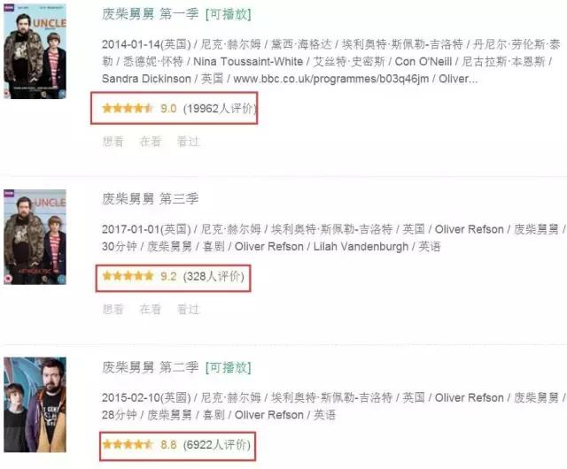 豆瓣9.2一口气看10集,豆瓣9.2