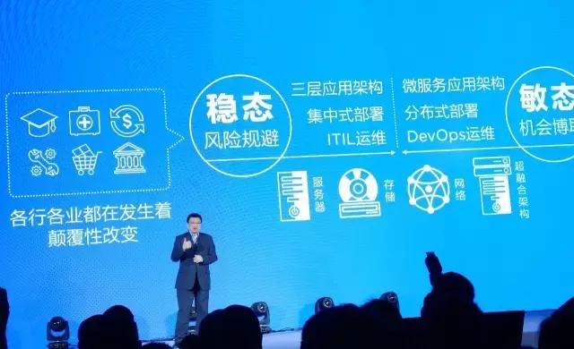 人工智能联想能力,联想人工智能技术