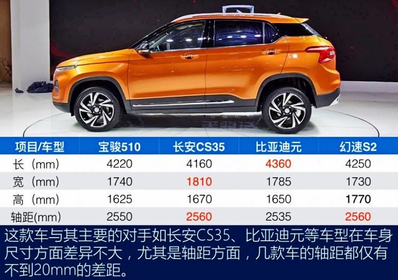 全景天窗悬浮式车顶suv,悬浮式全景天窗