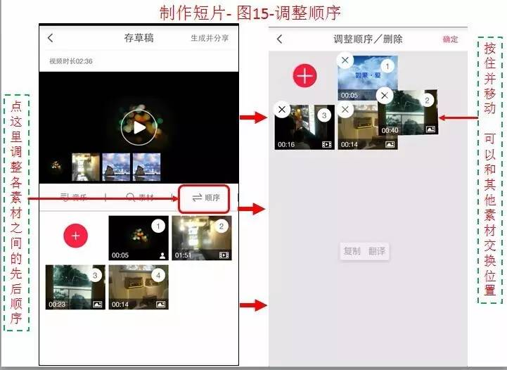 如何制作老年人80岁照片影集,老年人制作相册用什么软件