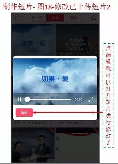 如何制作老年人80岁照片影集,老年人制作相册用什么软件