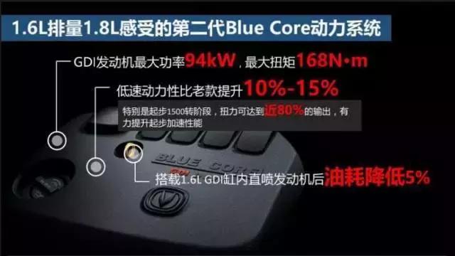 长安gdi发动机,长安1.5tgdi发动机怎么样