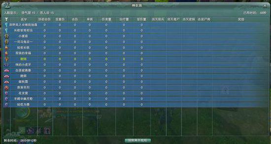 《剑网3》战场指挥教学学习各个战场共性