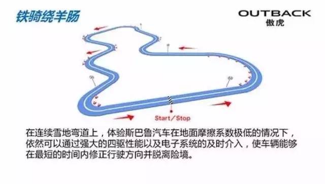 斯巴鲁全系车型试驾,斯巴鲁冰雪飙车