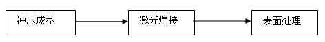 钛合金手机壳划痕修复,钛合金手机壳不散热
