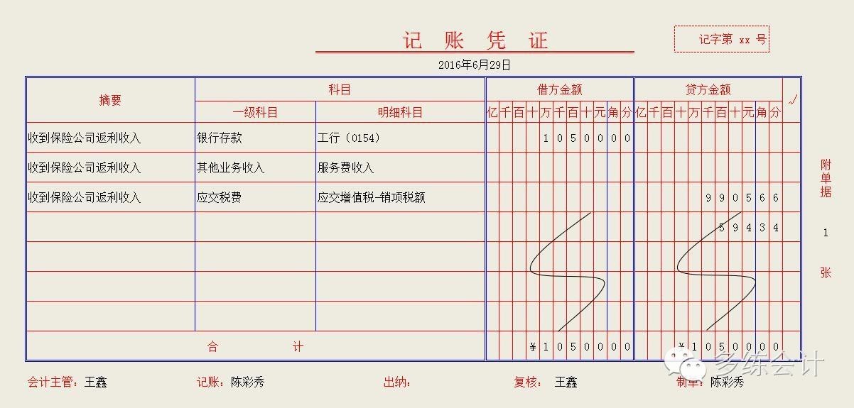 会计培训学做账,会计培训老师课酬