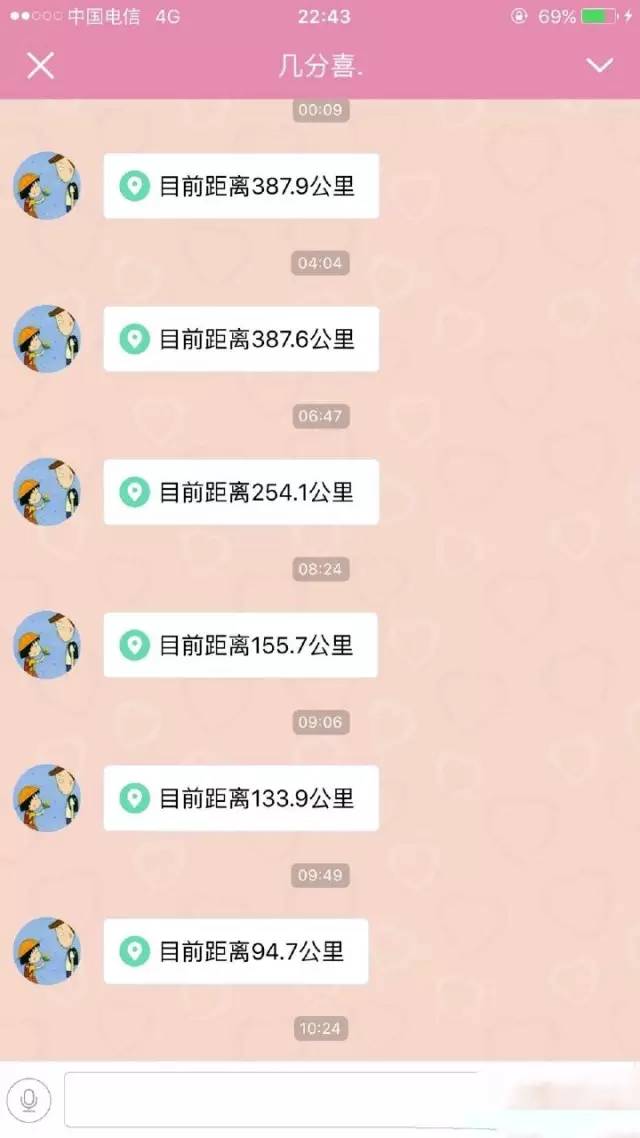 手机里最值得你怀念的照片,怀念手机里仅存最珍贵的照片