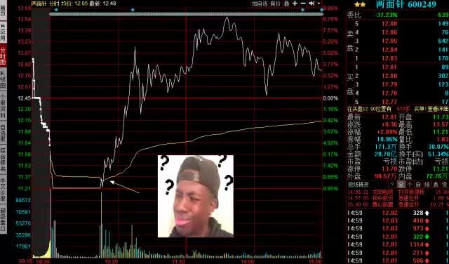 北化股份未来十倍牛股,北化股份大涨逻辑