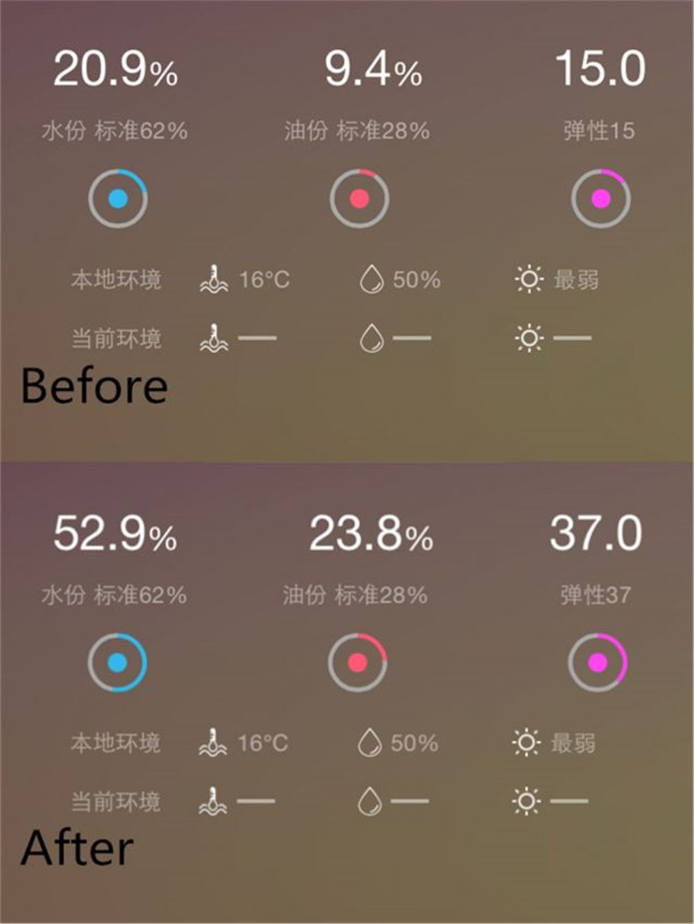 「senly」面膜界的Mr.Right，帮我Hold住水嫩肌肤