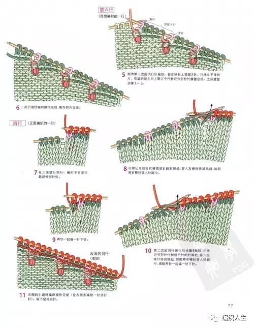 从下往上织的镂空小开衫教程,春秋衫编织教程