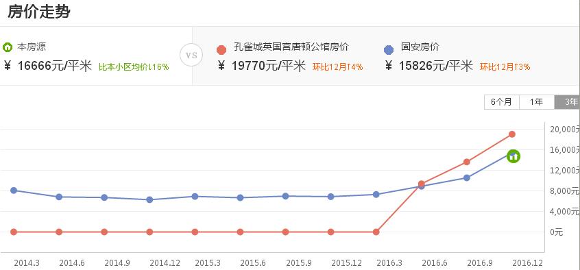 未来能够上涨10倍的大牛股,未来12年翻倍无悬念的大牛股